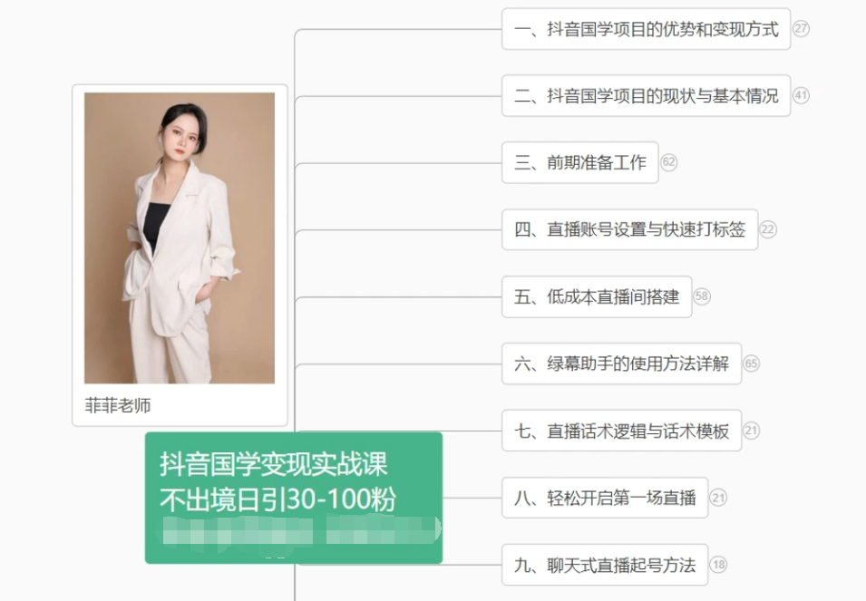 抖音国学变现项目：不出境日引30-100粉实战课程-蓝悦项目网