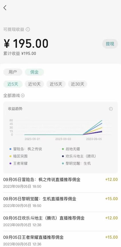 图片[3]-（7173期）微信视频号手机游戏初始化全新游戏玩法，玩游戏一天几百-蓝悦项目网