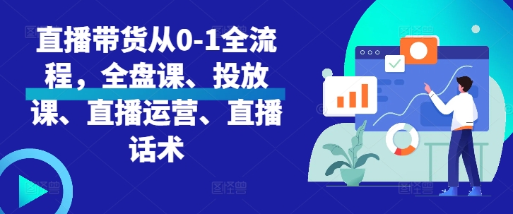 直播卖货从0-1全过程，整盘课、推广课、抖音运营、直播带货话术-蓝悦项目网