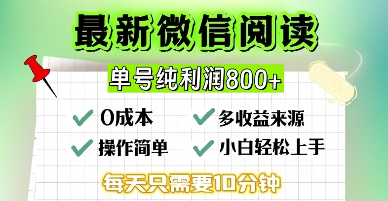 微信自撸阅读文章升级玩法，只需伸伸手每天十分钟，运单号一天多张，简易0零成本，当日可提现-蓝悦项目网